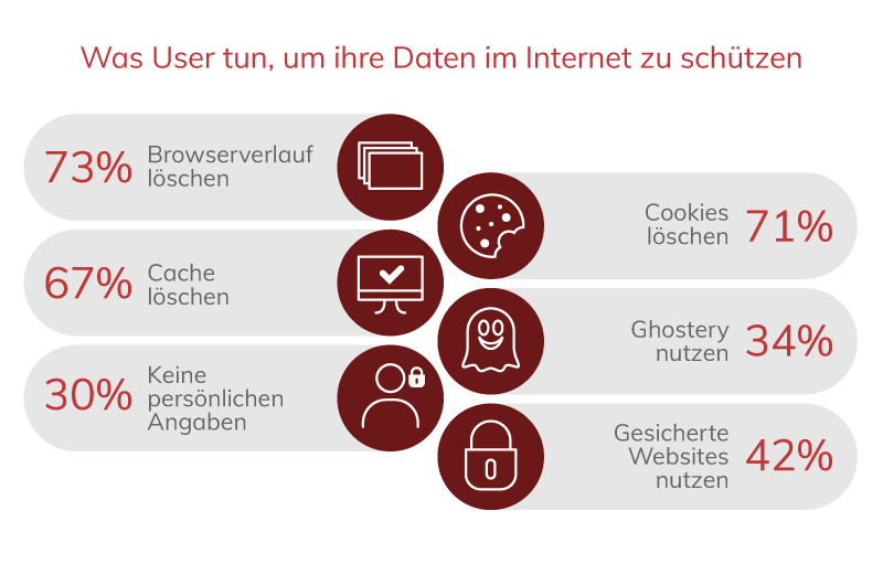Datenschutz-im-Internet.png Datenschutz-im-Internet.png