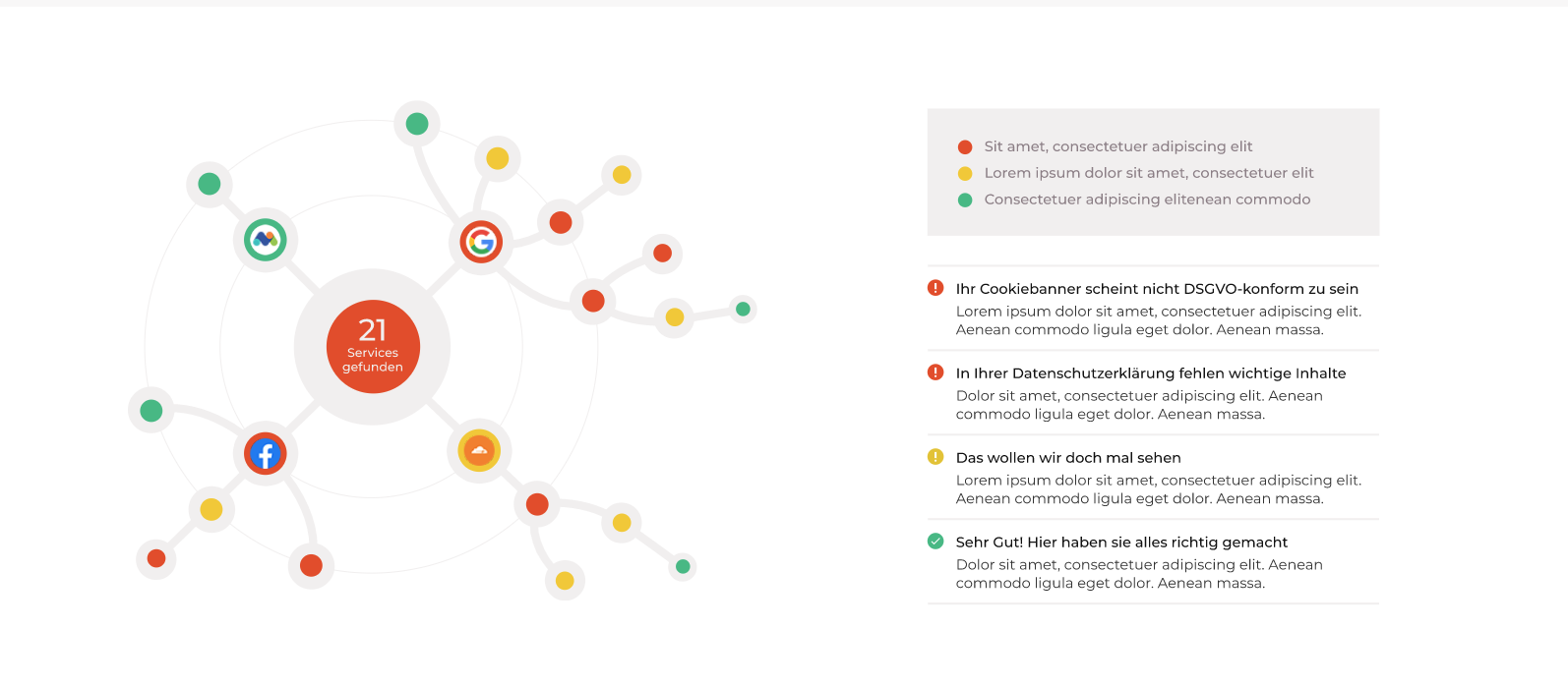Website Check: Cookiebox Website Check: Website auf Cookies scannen