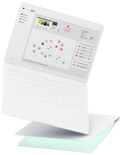monitoring-deepdive-integration Der Monitoring Website-Scan