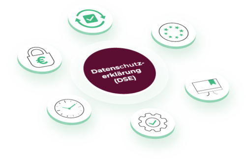 datenschutzerklärung-website Datenschutzerklärung für Websites