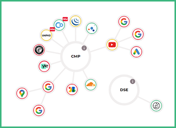 scanner-services Scanner Services