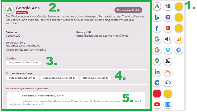 4von7-Grafik2 4von7-Grafik2