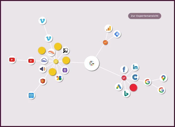 cookiebox_insights_services_2 cookiebox_insights_services_2