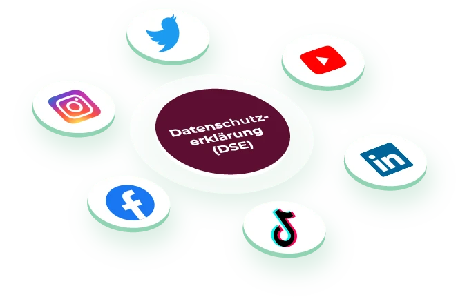 cookiebox privacy hub social media dse 1