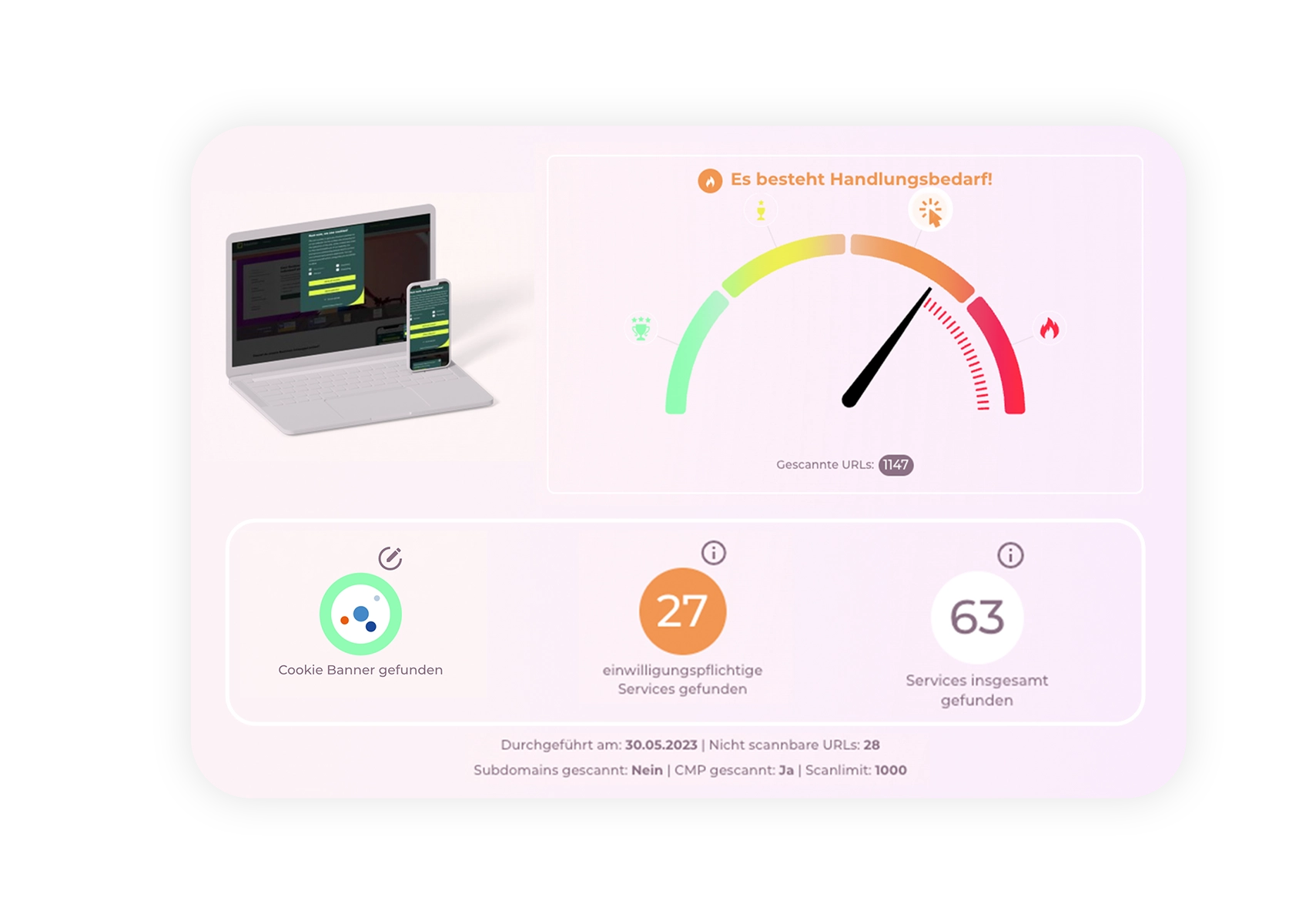 privacy hub insights grafik 1